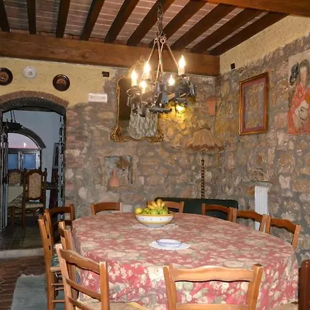 Villa De Luccheri